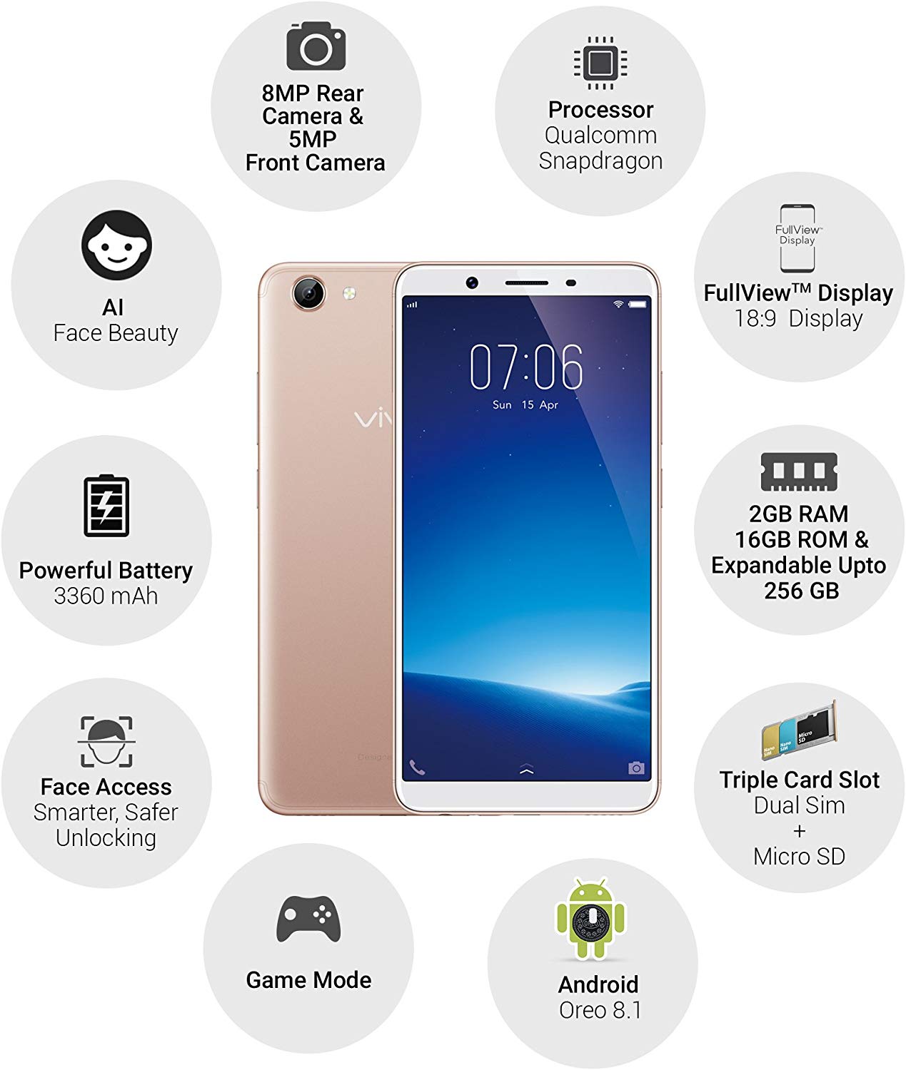 vivo y71i processor